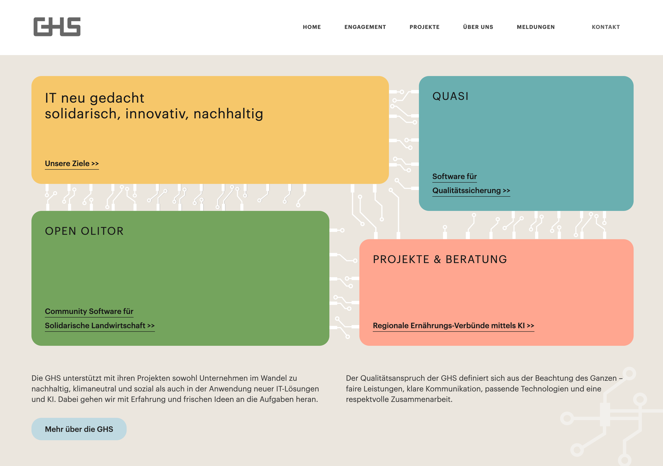 screenshot bioregion kassel